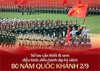 SỔ TAY ĐI XEM DIỄU BINH DIỄU HÀNH 02.9